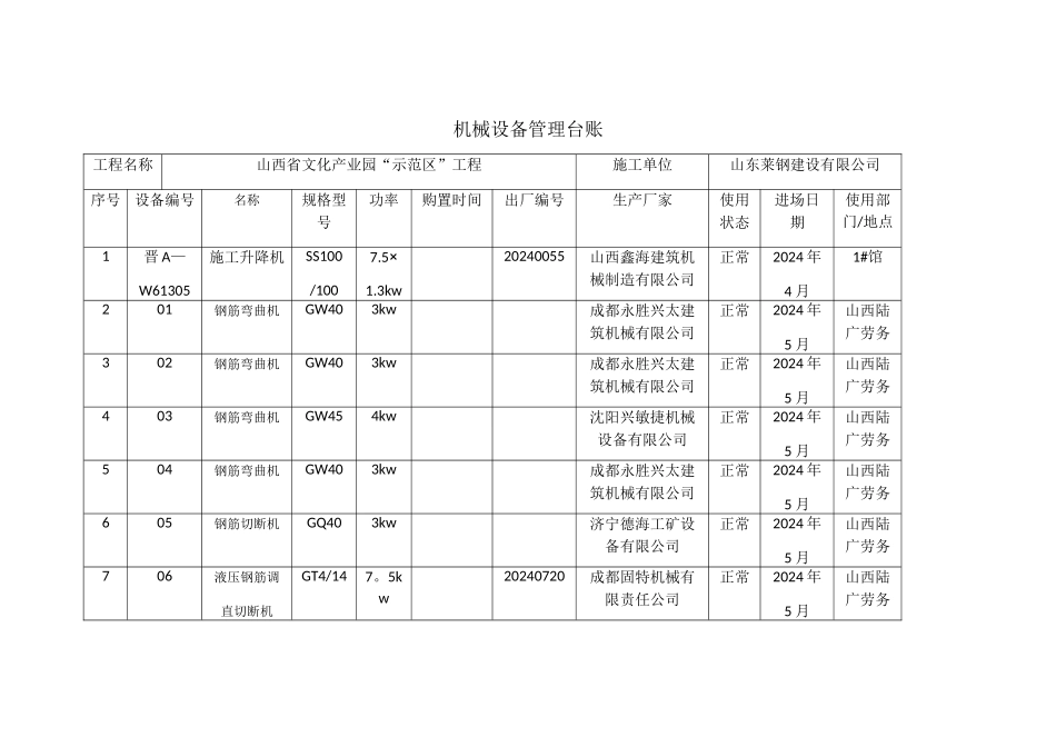 机械设备管理台账_第1页