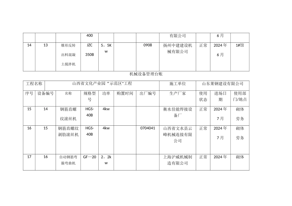 机械设备管理台账_第3页