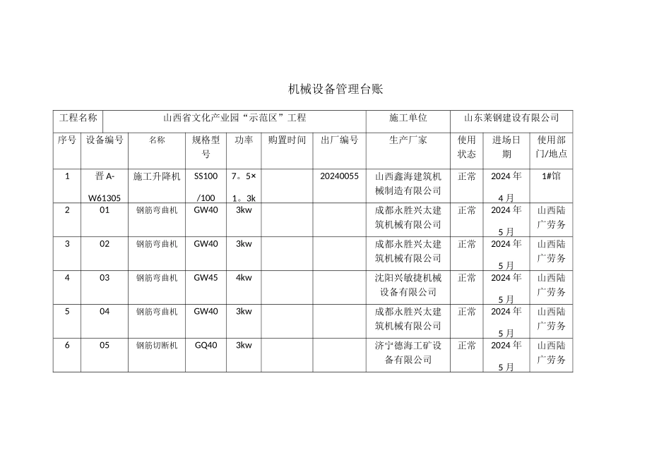 机械设备管理台账_第1页