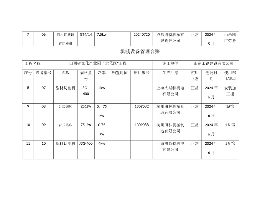 机械设备管理台账_第2页