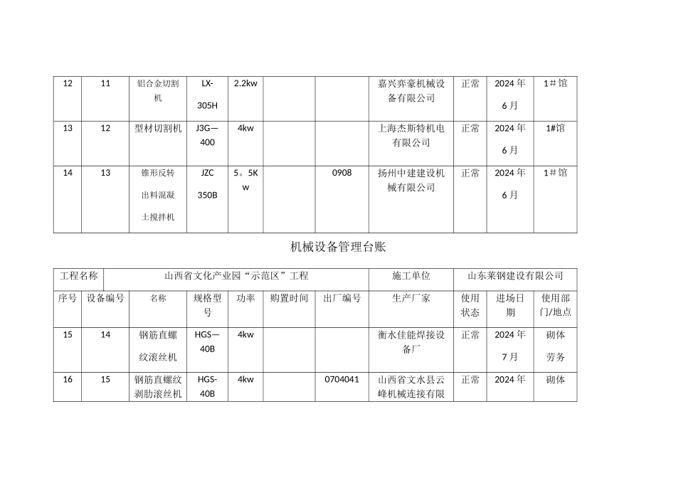 机械设备管理台账_第3页