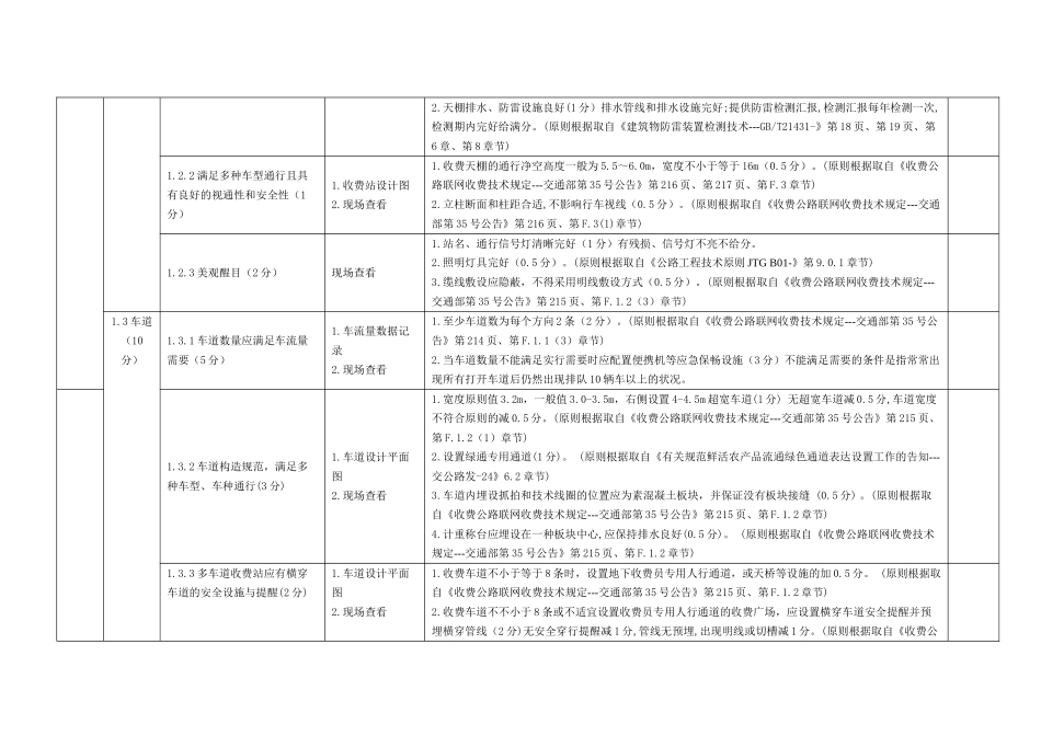 2025年河北省高速公路收费站星级考核标准_第3页