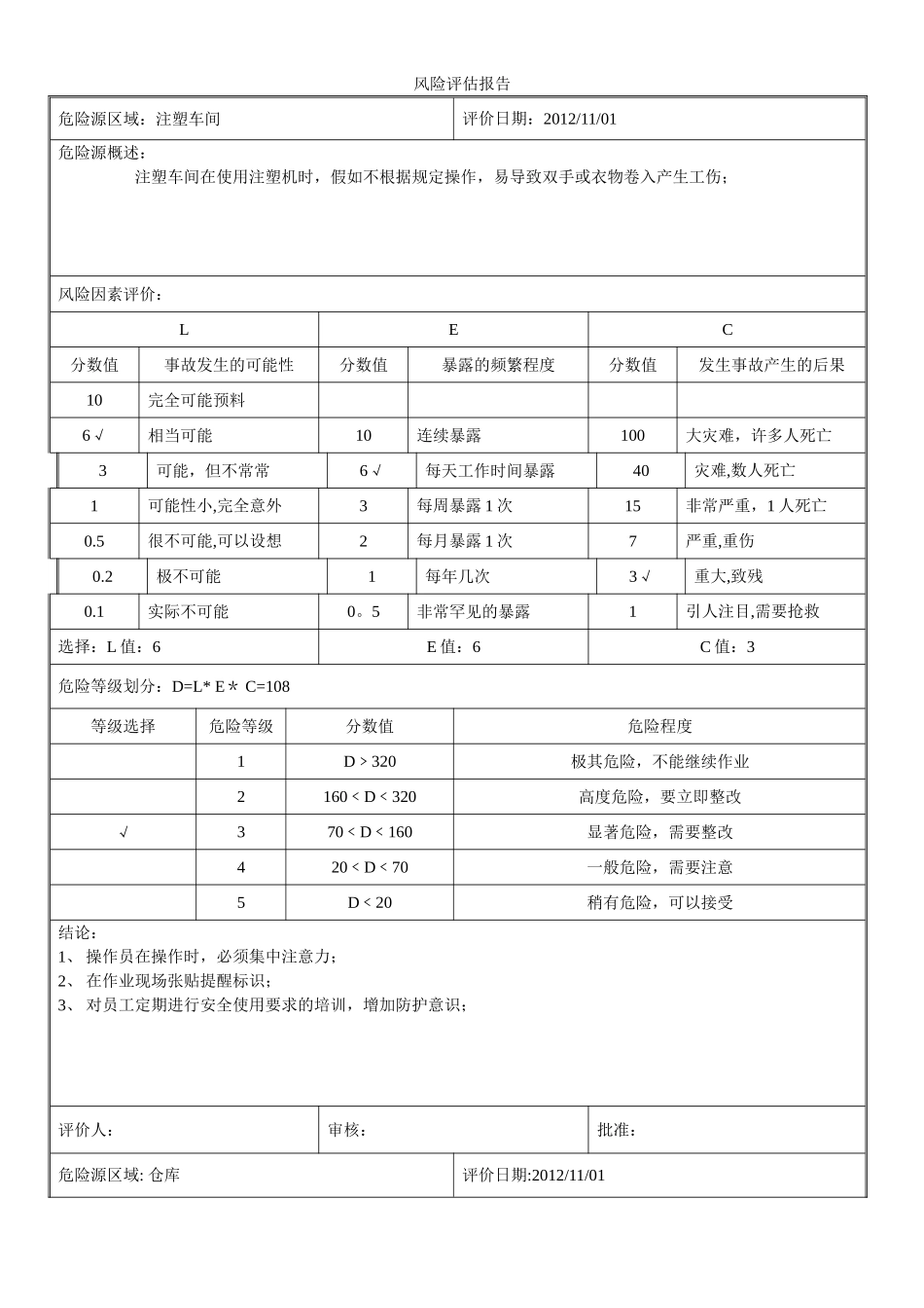 机械设备风险评估表_第1页