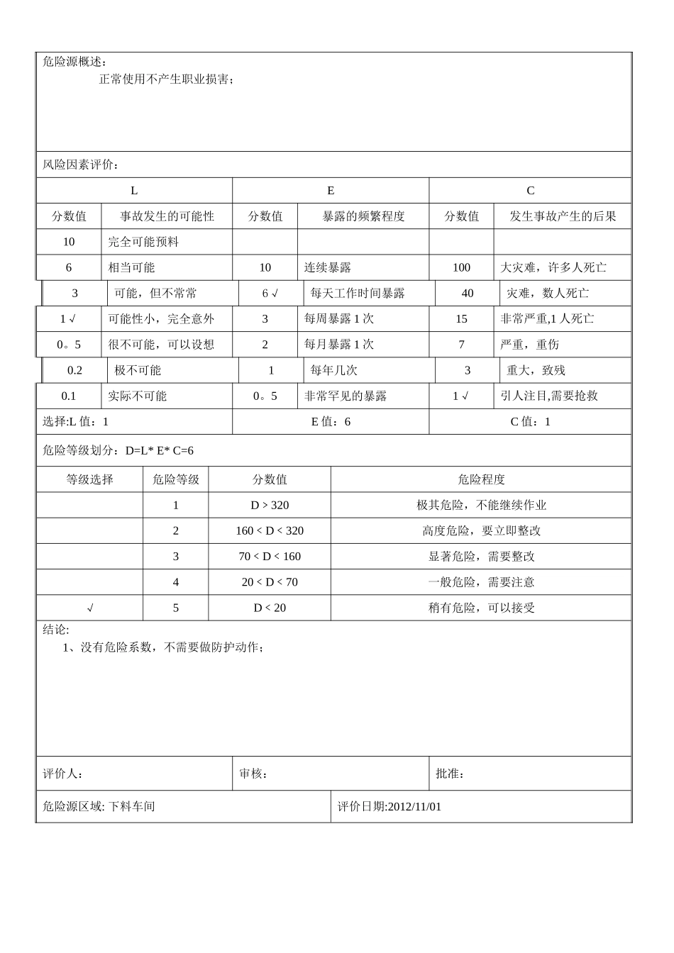 机械设备风险评估表_第2页
