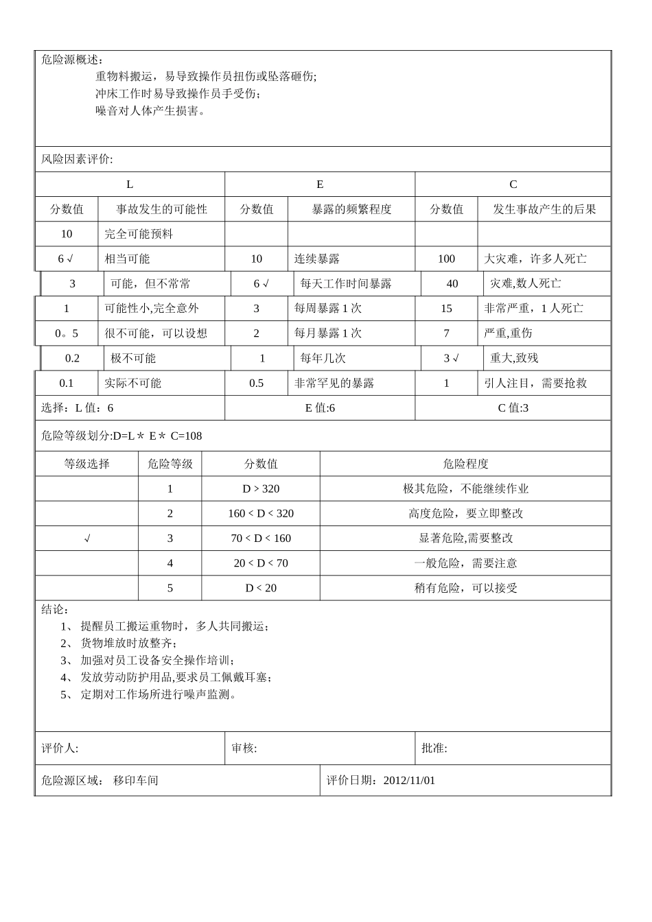 机械设备风险评估表_第3页