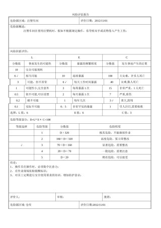 机械设备风险评估表