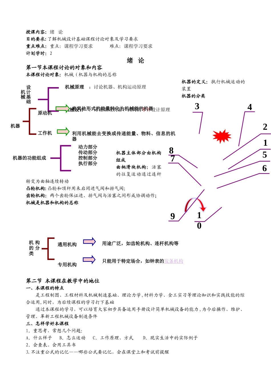 机械设计基础教案_第1页