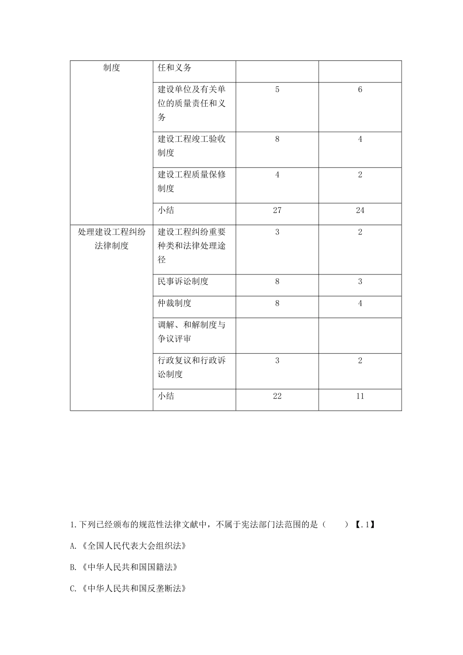 2025年一级建造师考试建设工程法规及相关知识真题_第3页