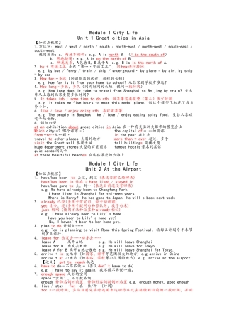 2025年沪教版牛津英语六年级下册6B期中知识点总结