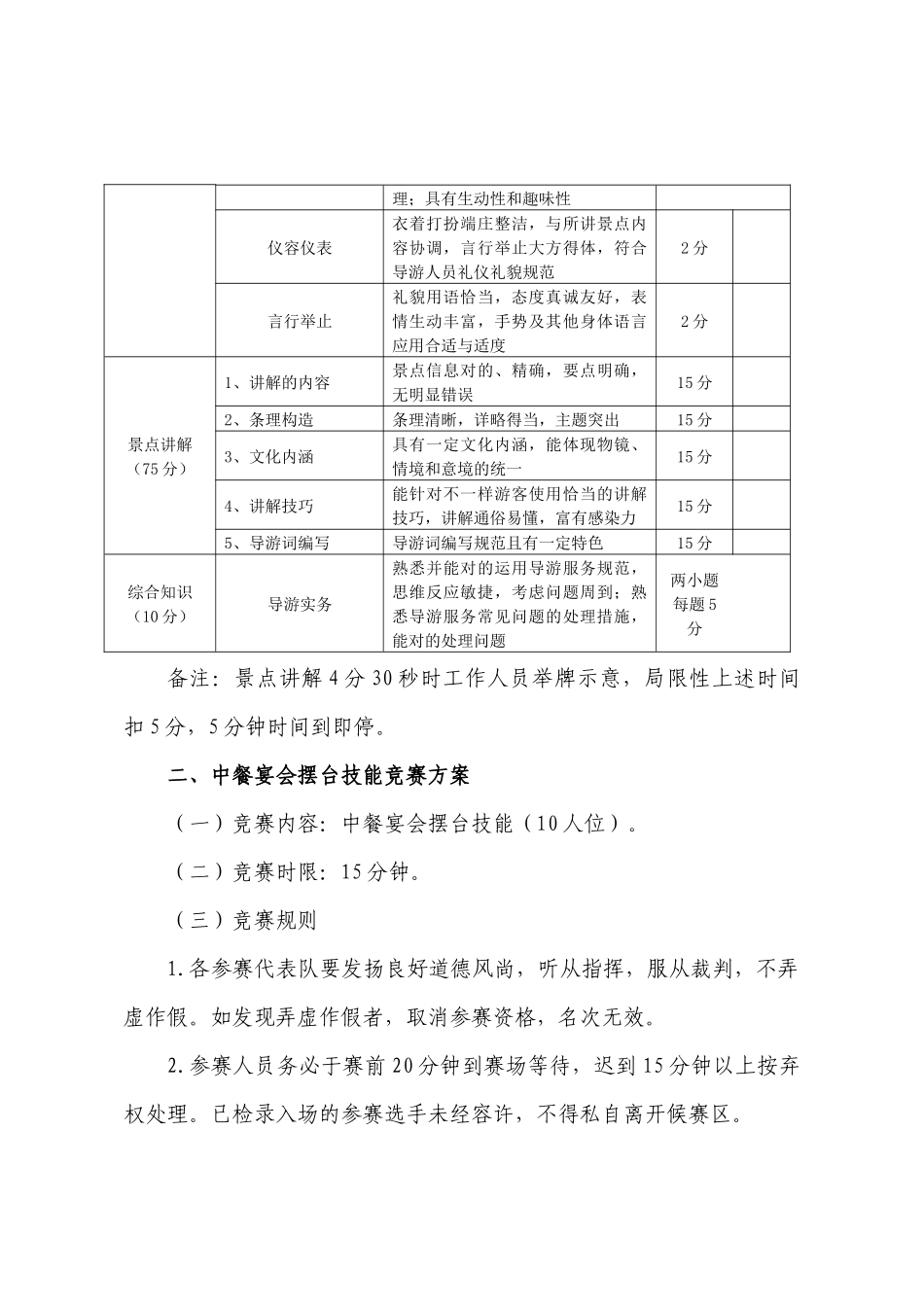 2025年旅游财经类专业竞赛方案_第3页
