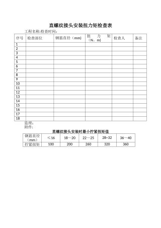 机械连接扭力矩检查表