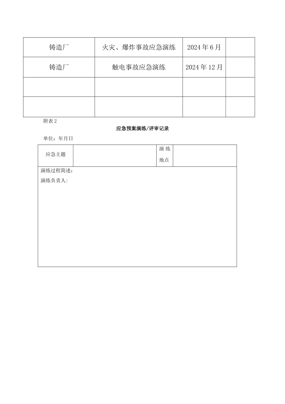 机械铸造企业应急预案演练计划_第3页