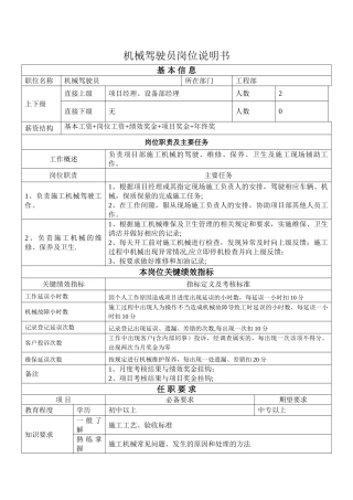 机械驾驶员岗位说明书