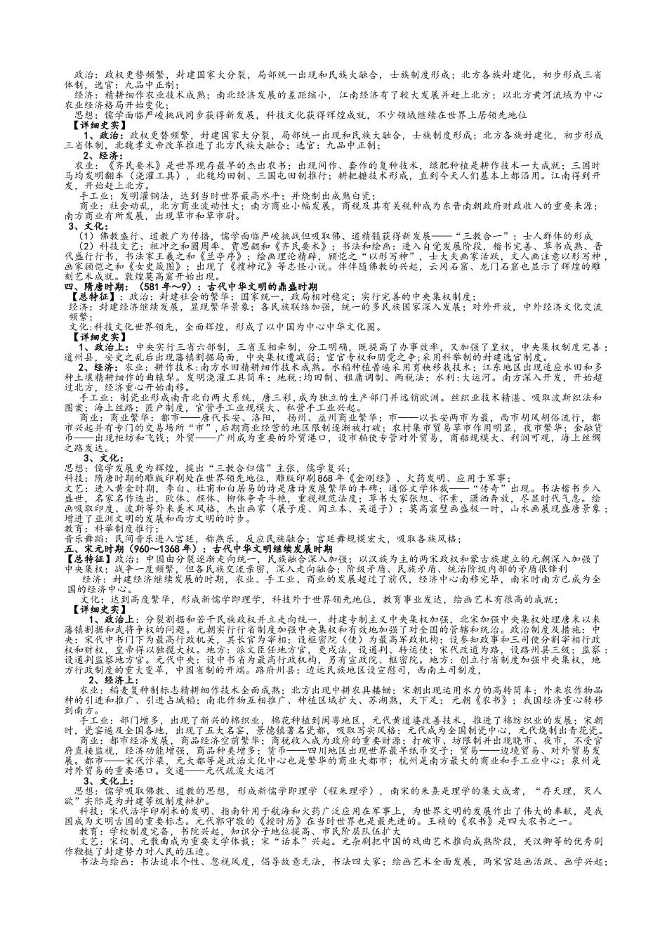 2025年高中历史通史资料全套整理_第2页