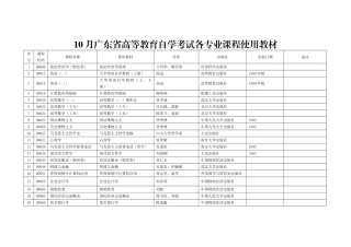 2025年10月广东省高等教育自学考试各专业课程使用教材