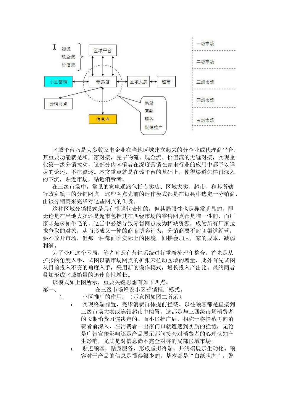 2025年家电三四级市场以专卖店为核心的营销模式_第2页