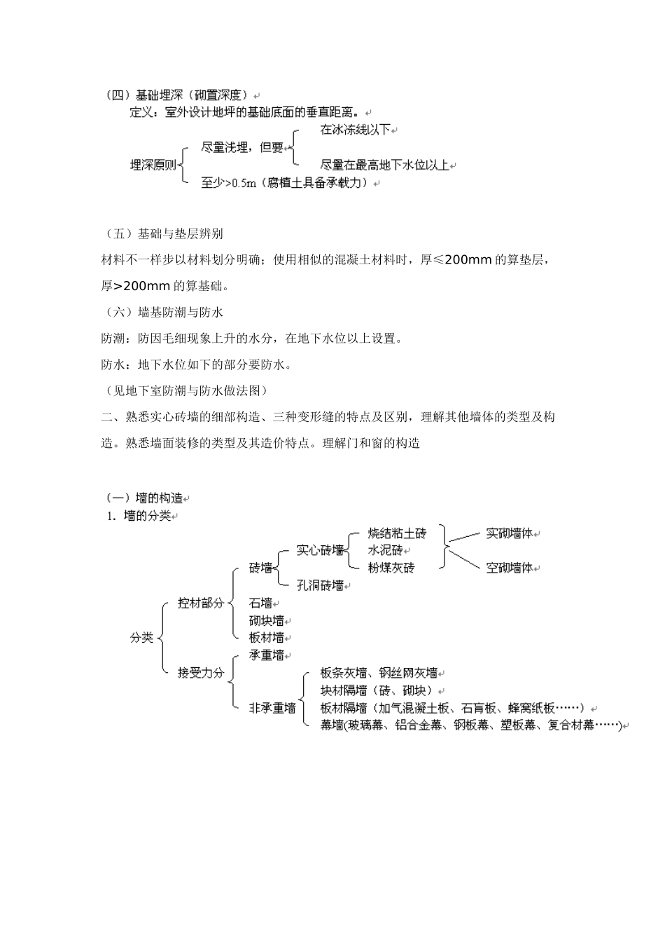 2025年造价工程师考试建设工程技术与计量土建_第2页