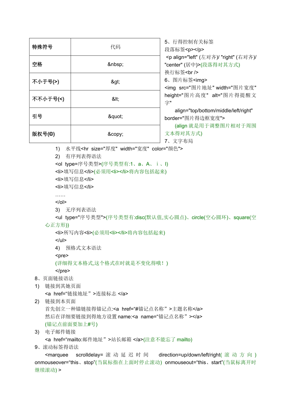 2025年HTML基础知识点总结_第2页