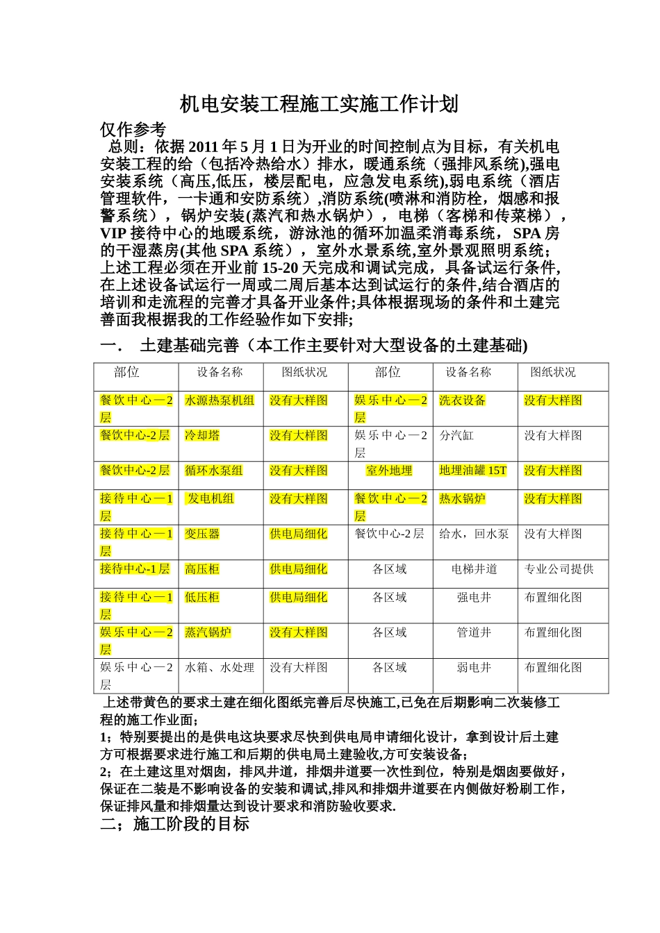 机电安装工程施工实施工作计划_第1页
