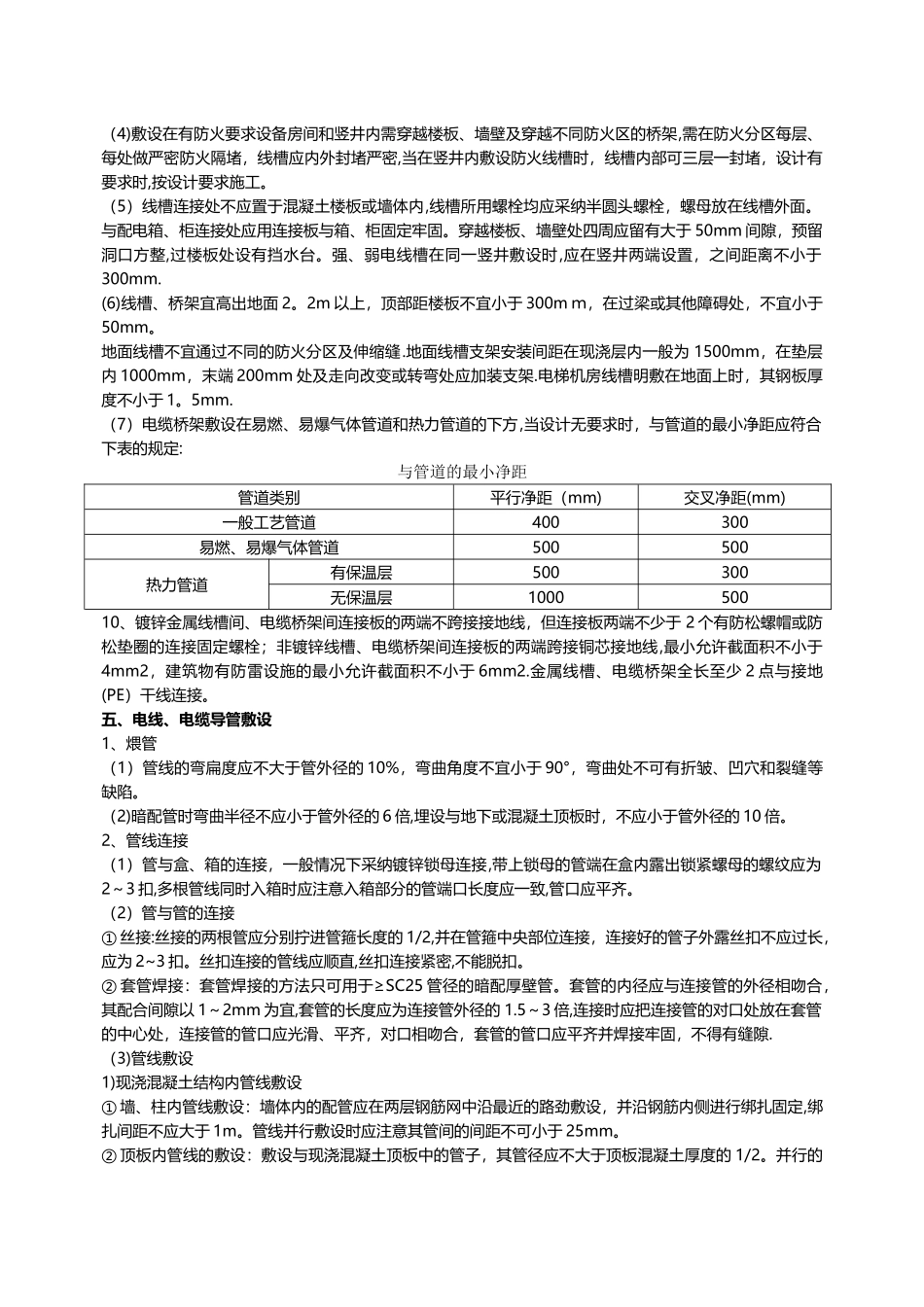机电安装工程质量控制要点_第3页
