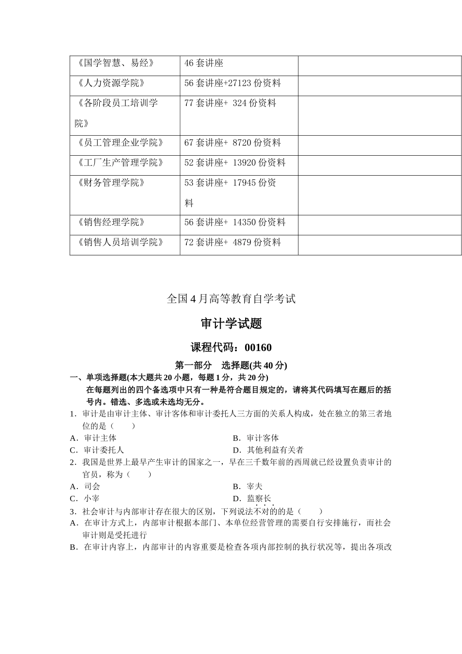 2025年审计学自学考试试题_第2页