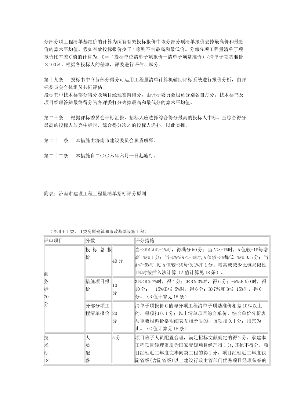 2025年济南市建设工程工程施工工程量清单招标投标暂行规_第3页