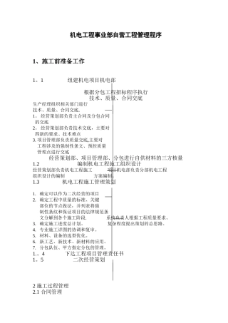 机电工程事业部管理制度汇编