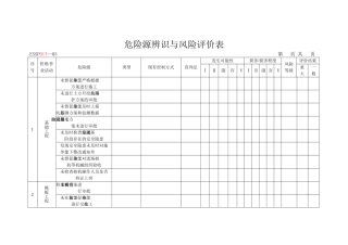 机电工程危险源识别与评价表