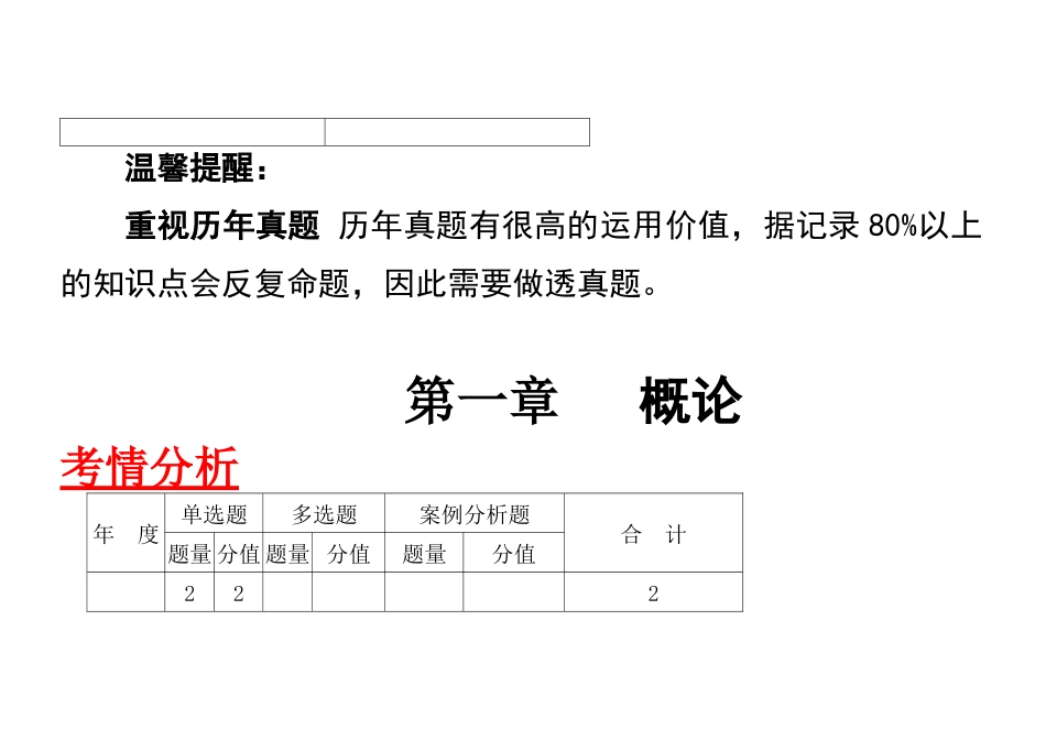 2025年审计师宏观经济学_第3页