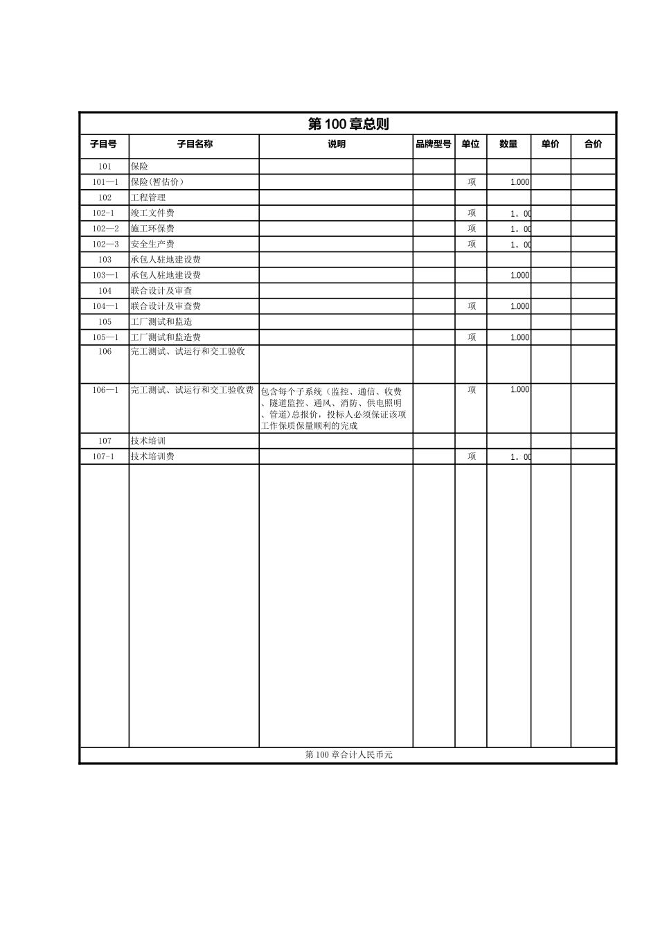 机电工程招标清单_第1页