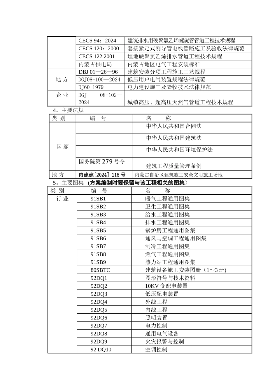 机电工程施工方案编制导则_第3页
