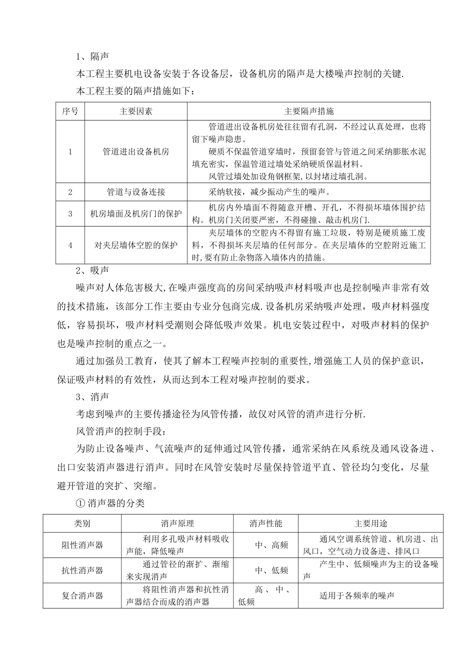 机电工程消声减振_第2页