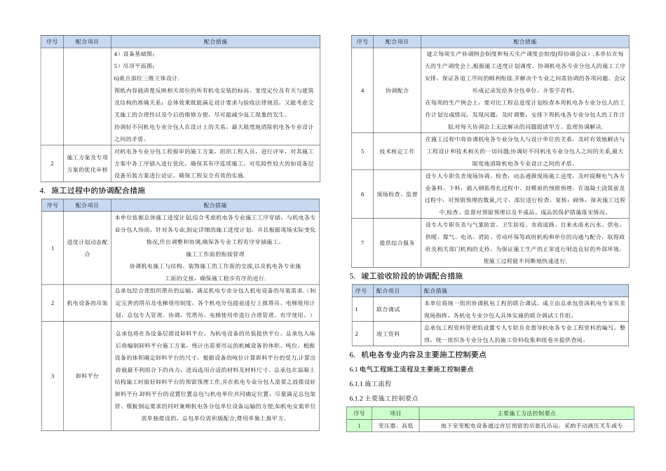 机电工程管理方案_第2页