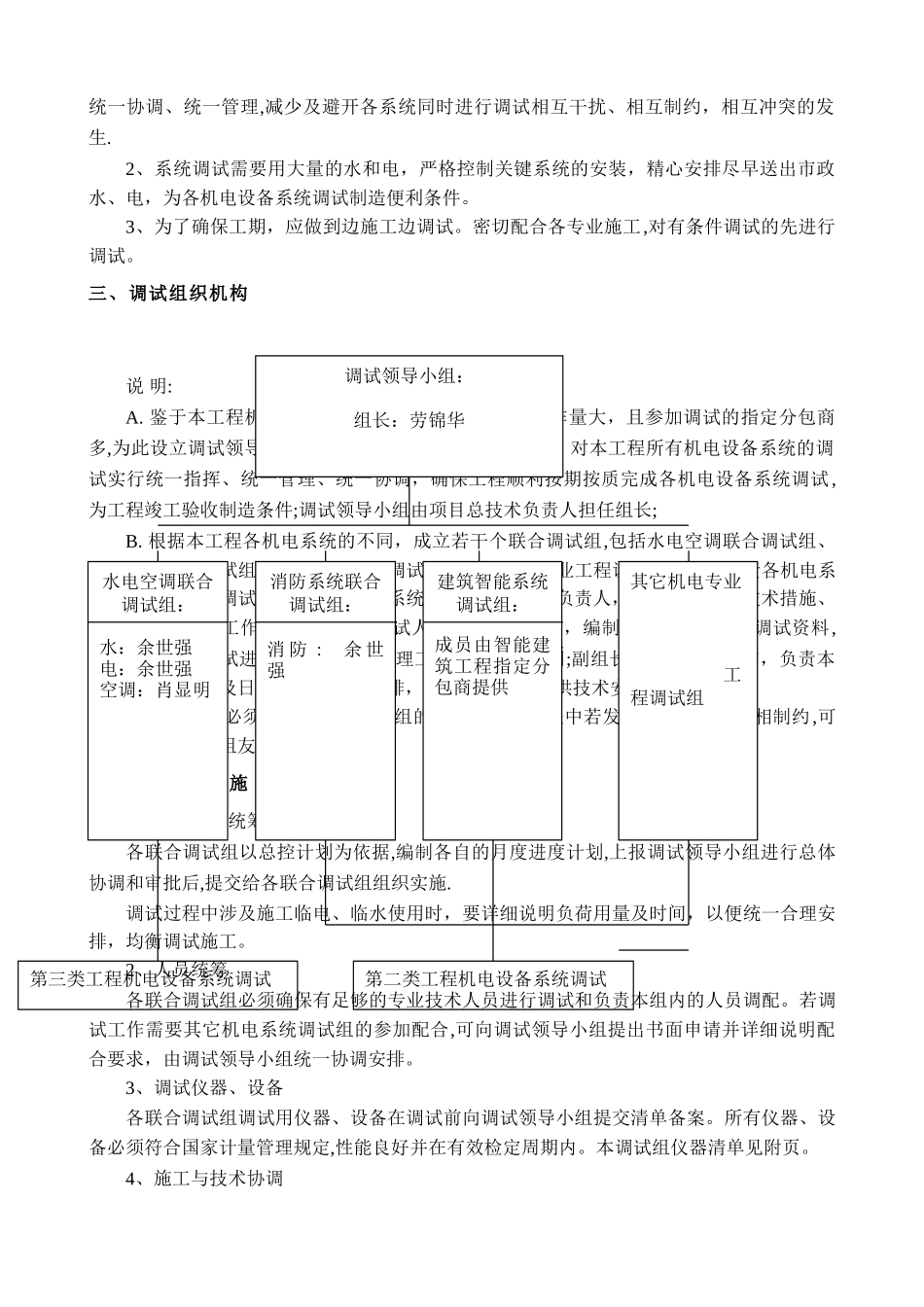 机电工程联调联试试运行方案_第2页