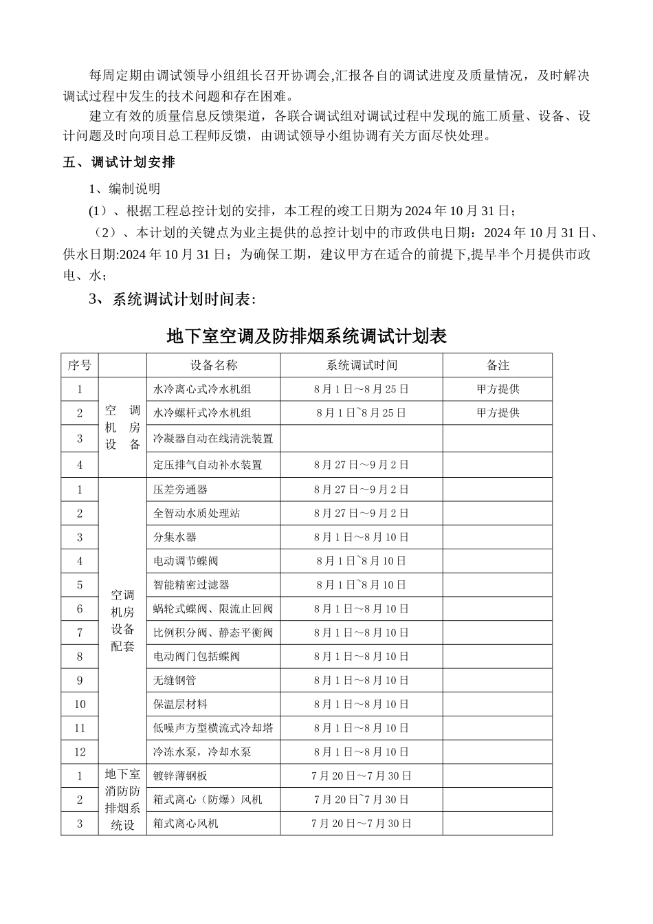 机电工程联调联试试运行方案_第3页