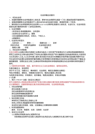 2025年社会学概论复习笔记