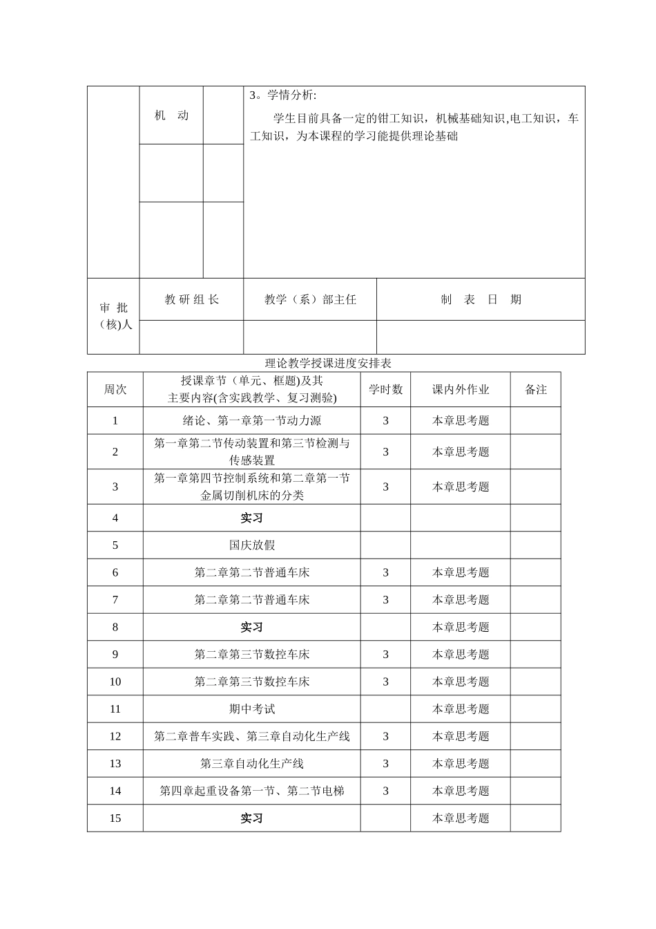 机电设备概论教案_第3页