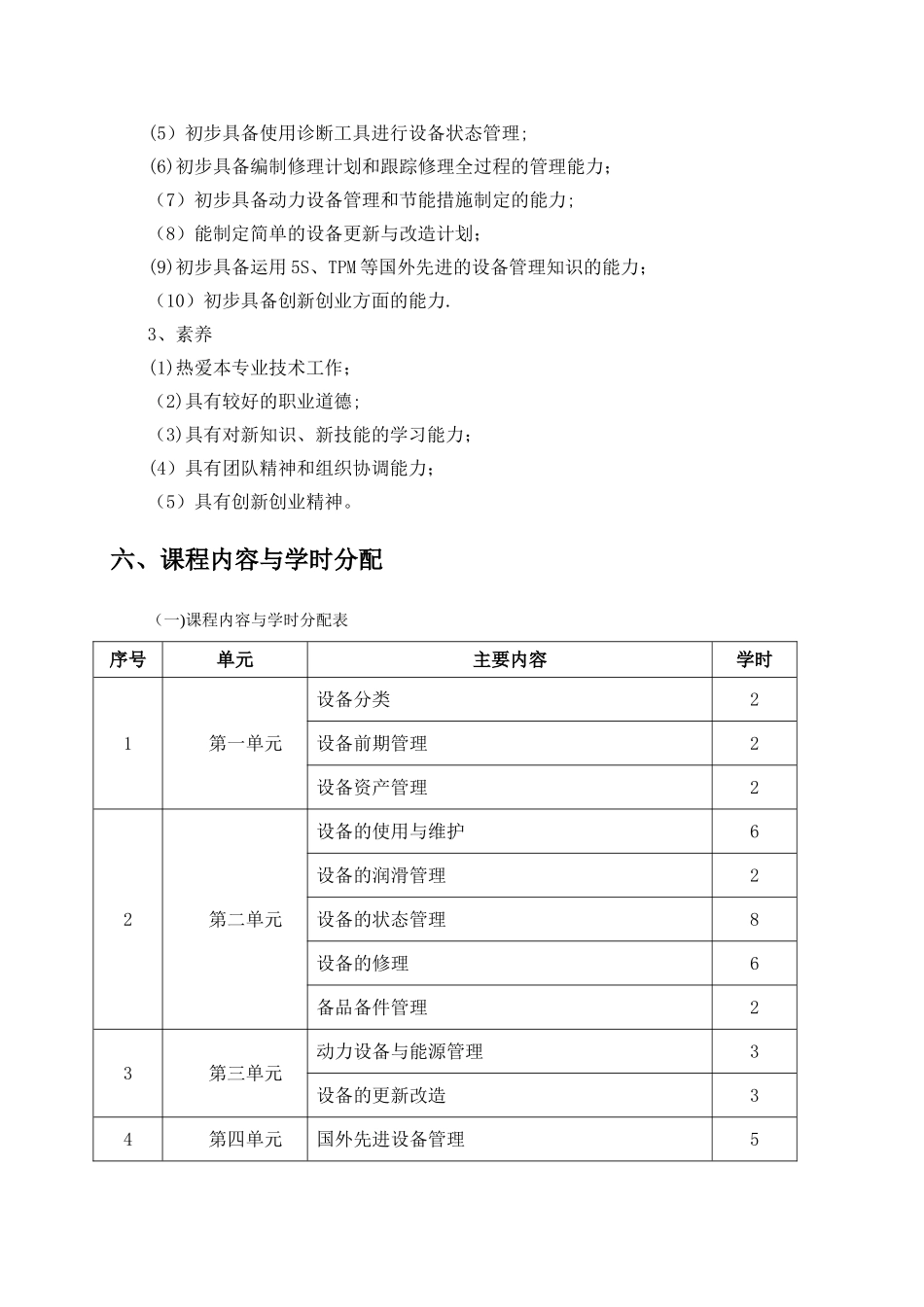 机电设备管理技术-课程标准_第3页