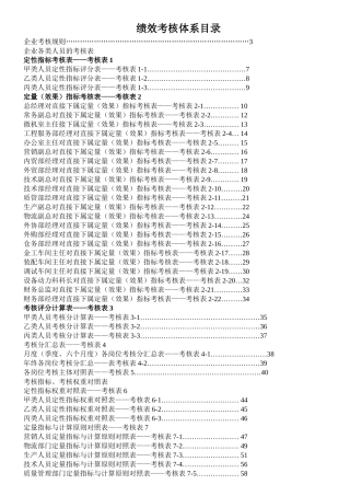 2025年公司绩效考核全套