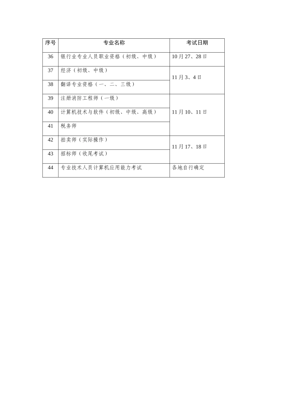 2025年专业技术人员考试计划_第3页