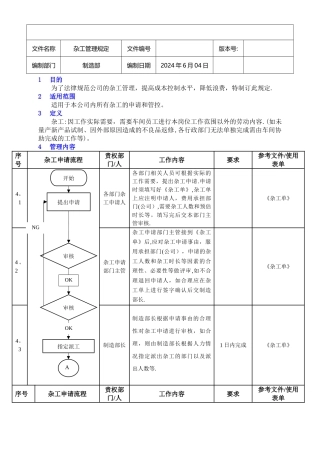 杂工管理规定