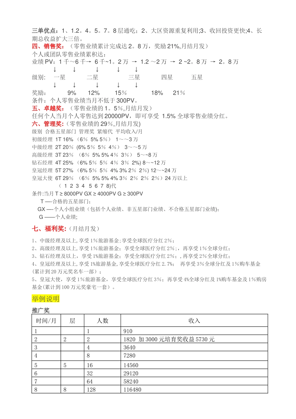 权健奖金制度大全_第2页