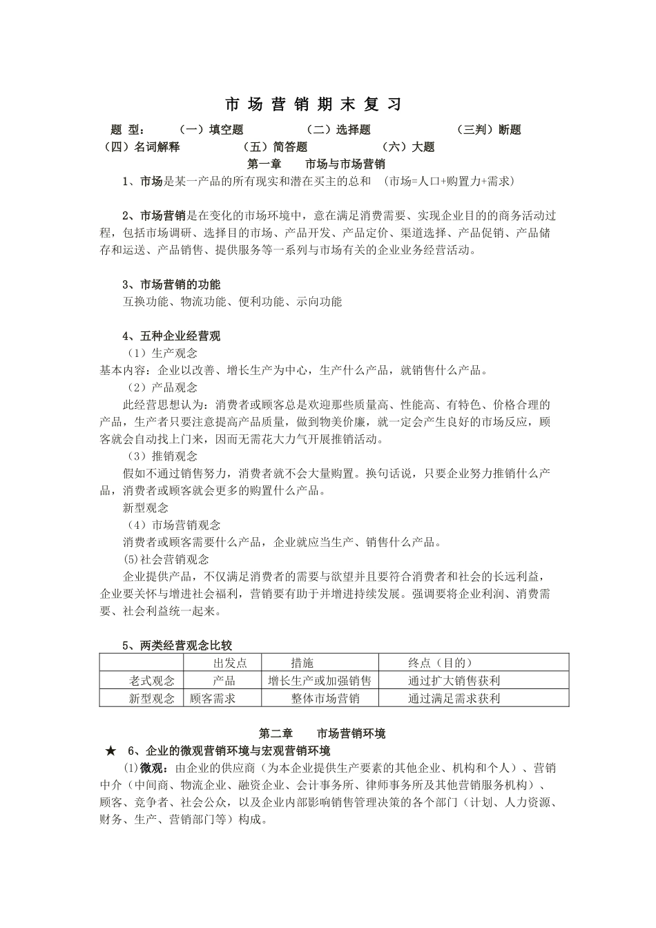 2025年徐师大 市场营销期末考点复习参考_第1页