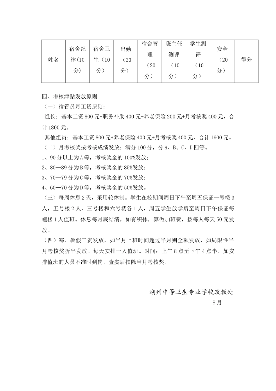 2025年宿舍管理员考评方案_第3页