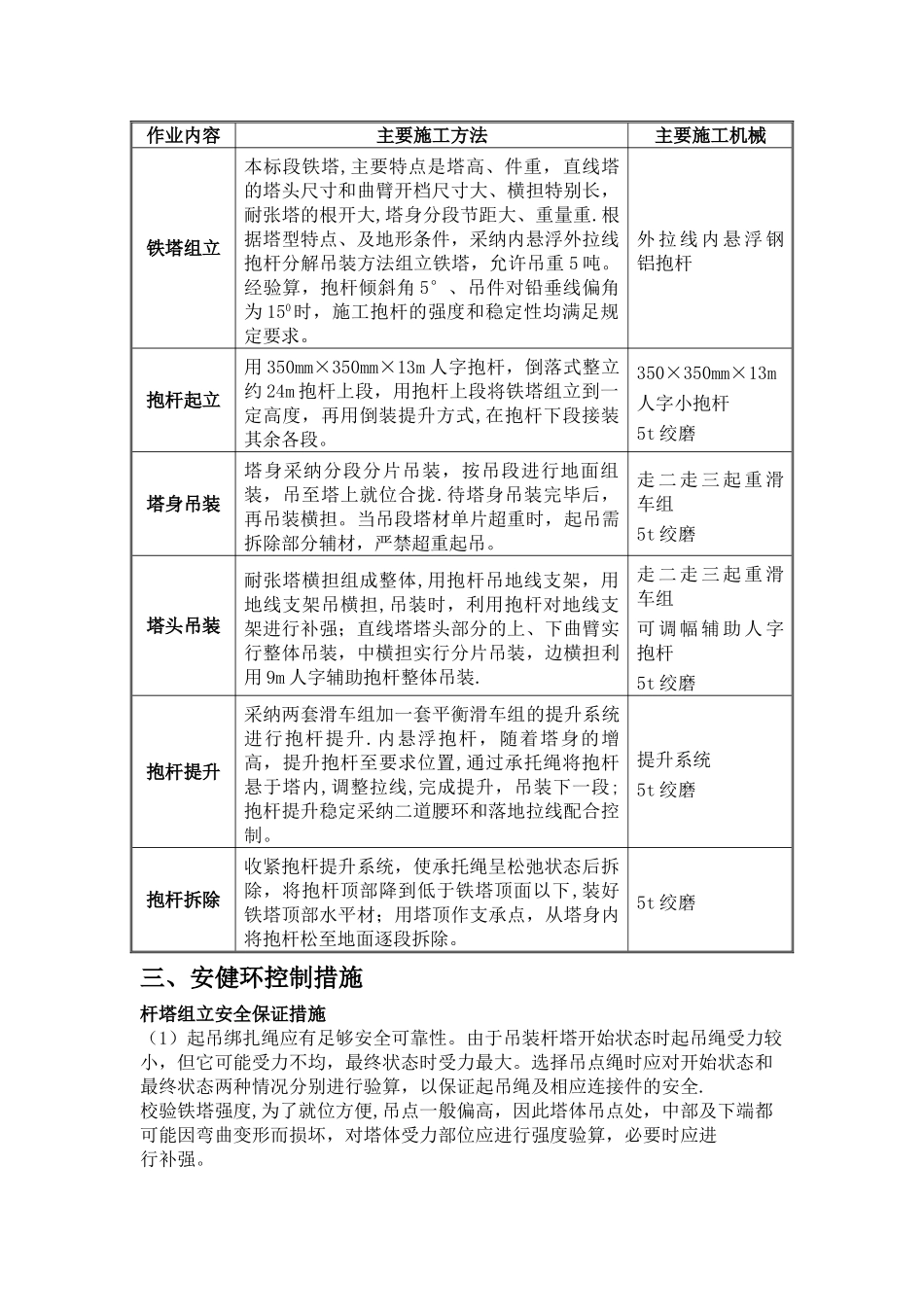 杆塔工程施工方案_第3页