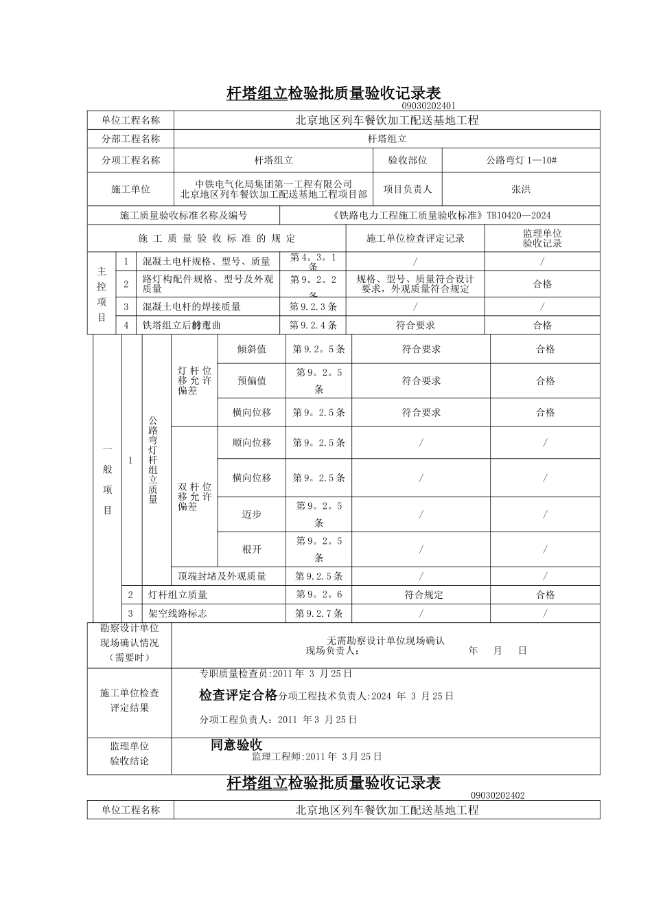 杆塔组立检验批质量验收记录表_第1页