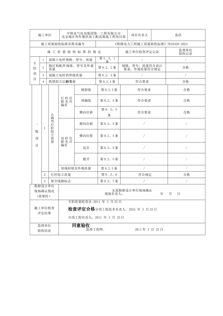 杆塔组立检验批质量验收记录表_第3页