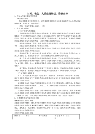 材料、设备、人员进场计划-资源的安排