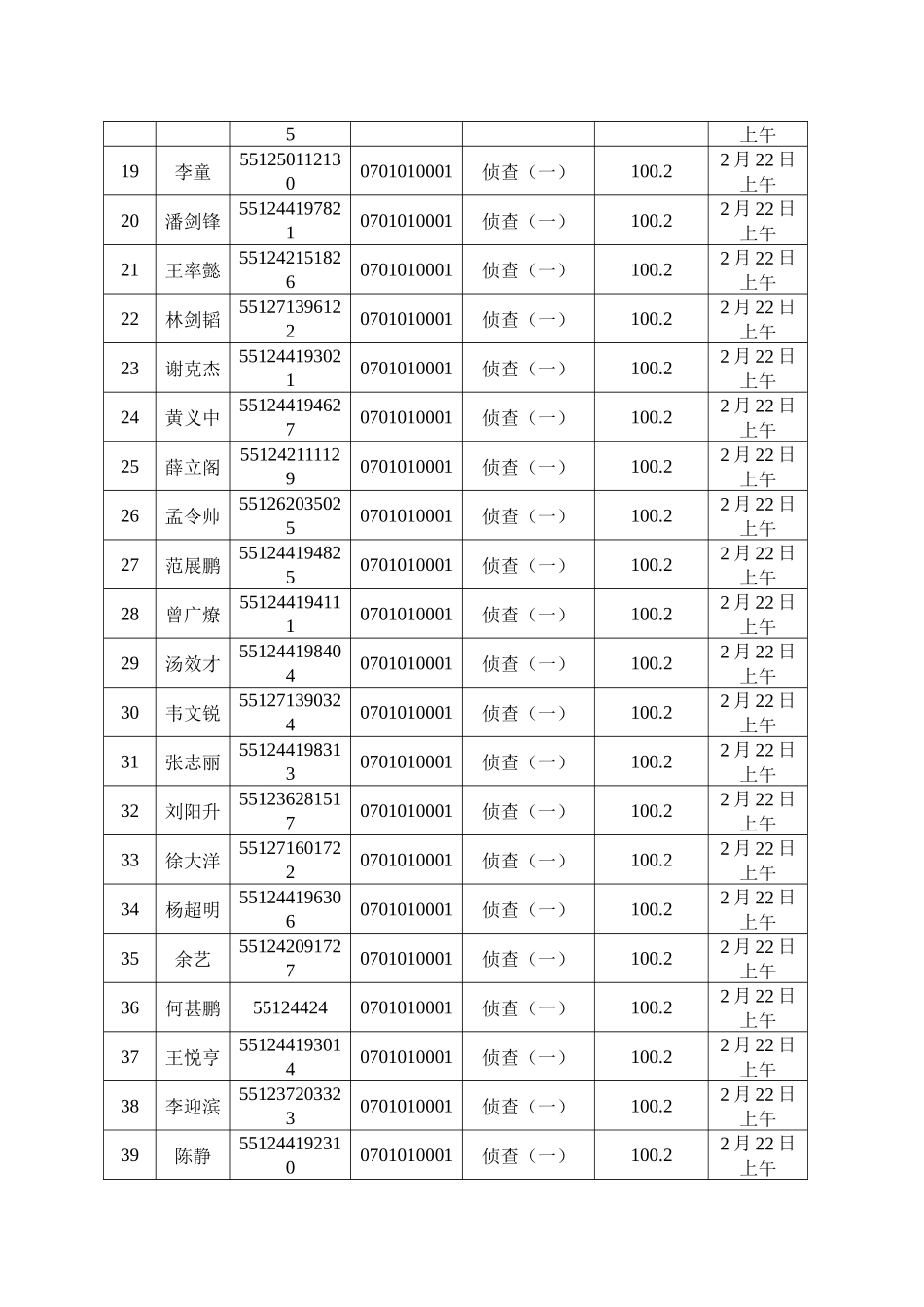 2025年广州海关关于考试录用公务员面试工作有关安排的通知_第2页