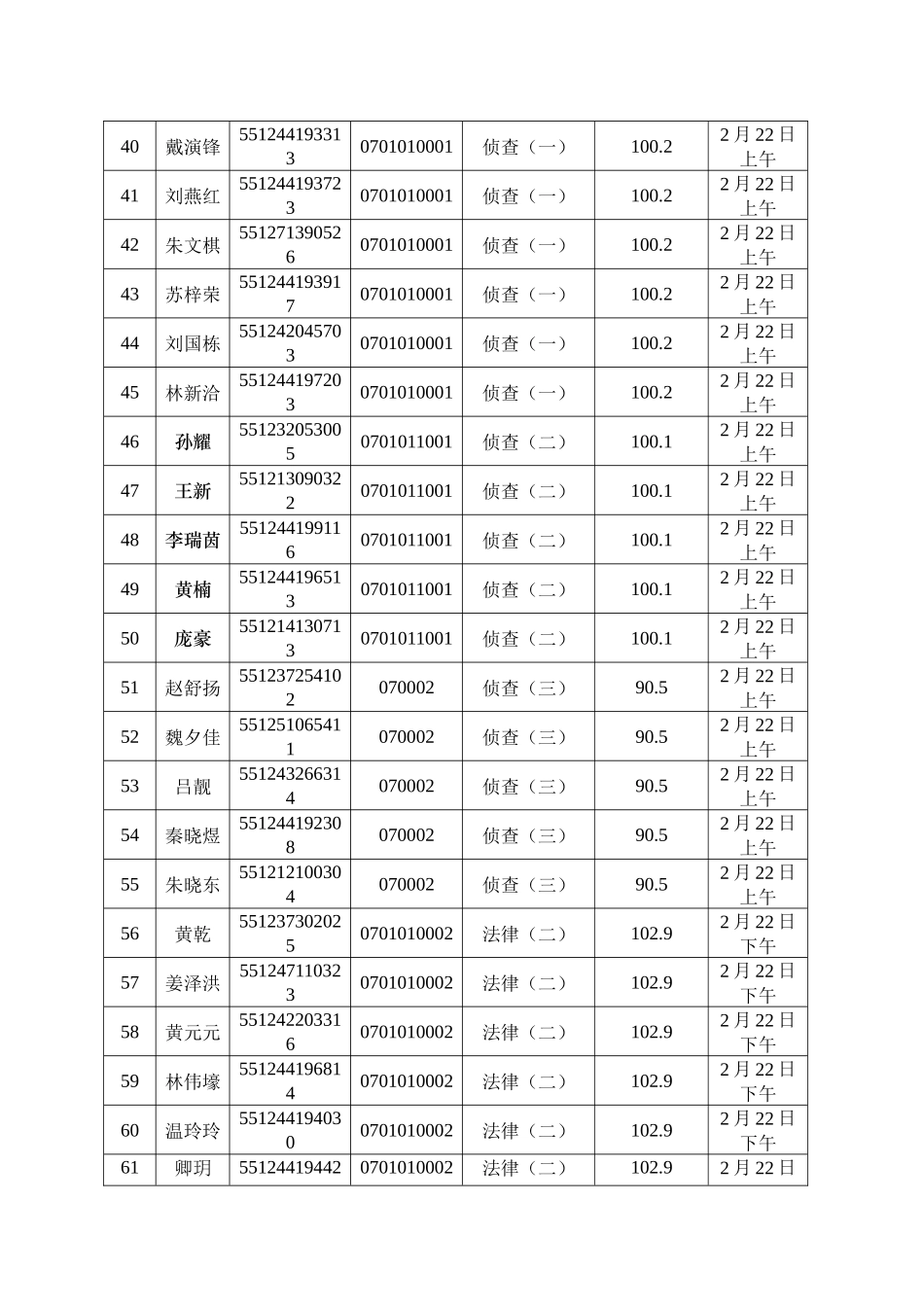 2025年广州海关关于考试录用公务员面试工作有关安排的通知_第3页